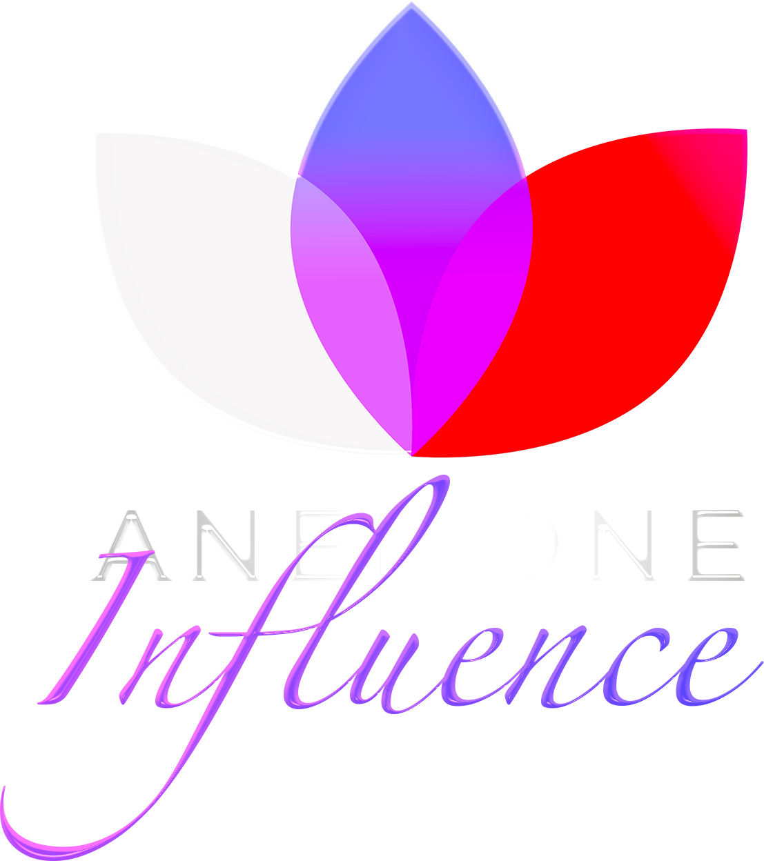ANEMONE Influence