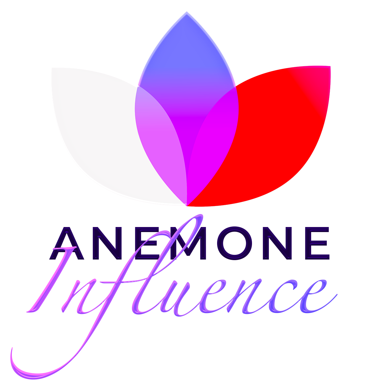 ANEMONE Influence